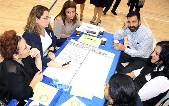 Participants during one of the Group Activities