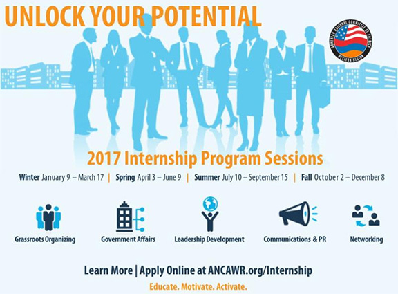 ANCA-WR 2017 Internship Program Sessions